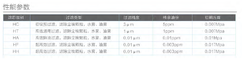 过滤器03.png