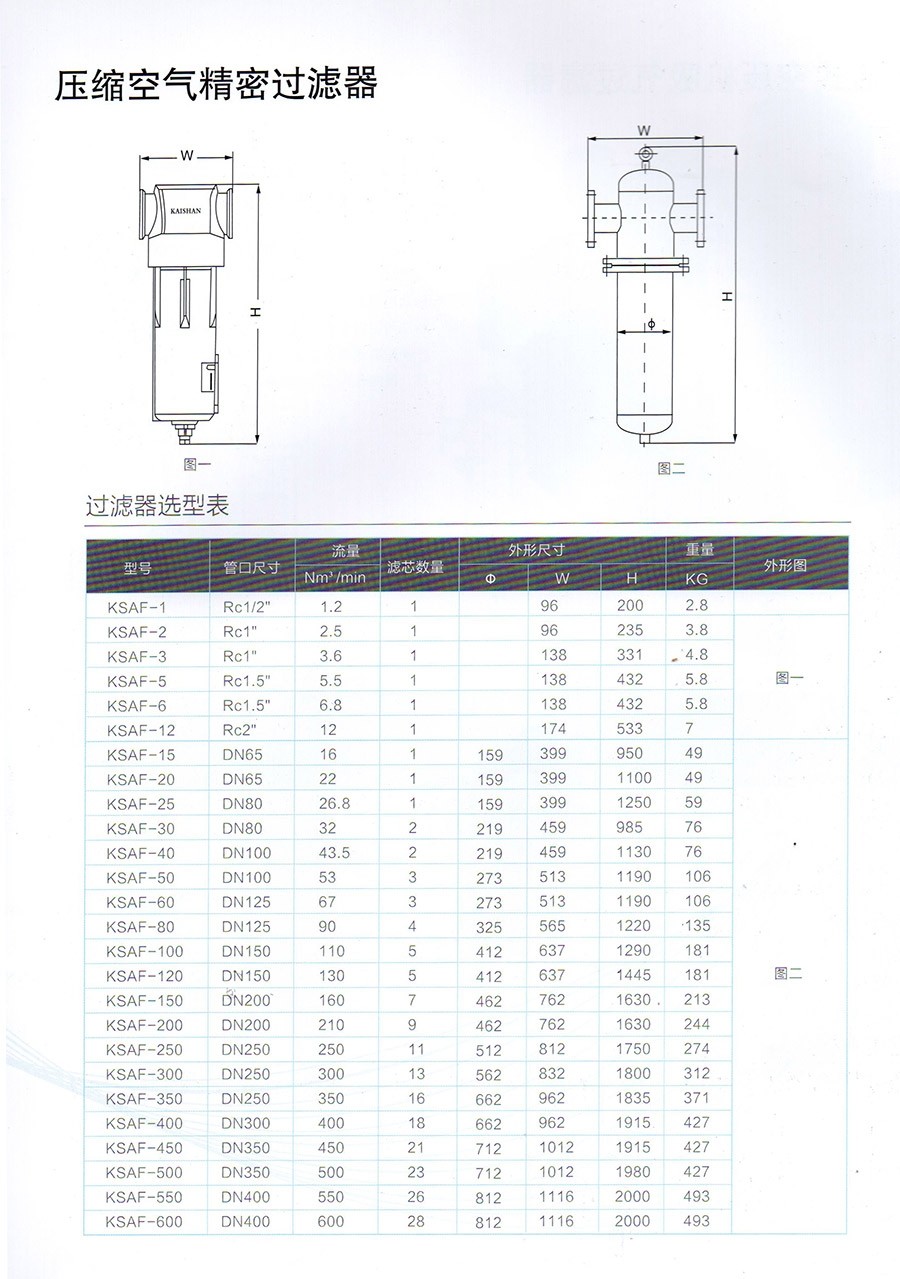 精密过滤器.jpg